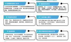 以新型工业化之“新”沉塑新时代武汉之