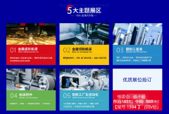 实现仓储物流的高效运当前